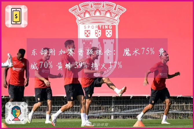 东部附加赛晋级机会：魔术75% 费城70% 黄蜂39% 热火17%