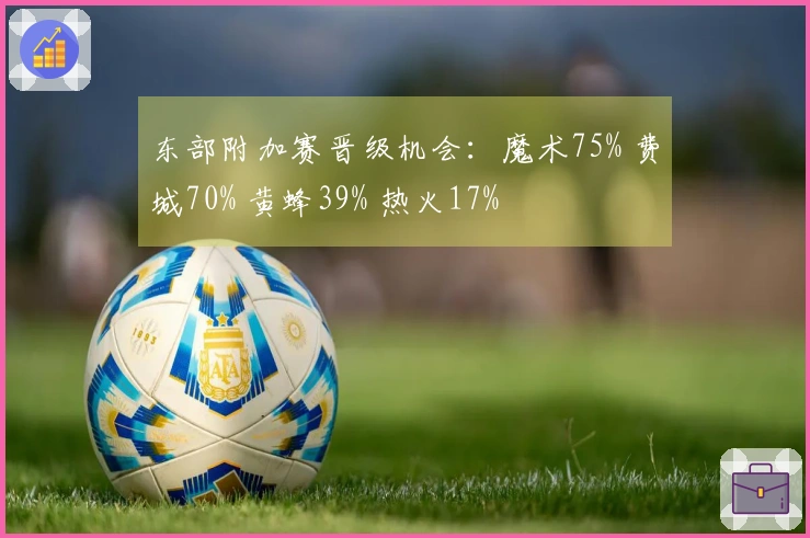 东部附加赛晋级机会：魔术75% 费城70% 黄蜂39% 热火17%